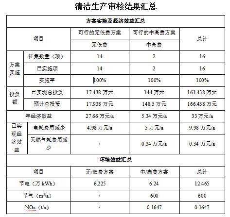 微信图片_20220723174603