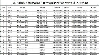 辉县市腾飞机械制造有限公司职业技能等级证书公示